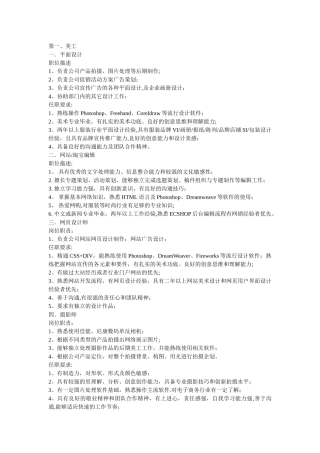 电子商务规章制度