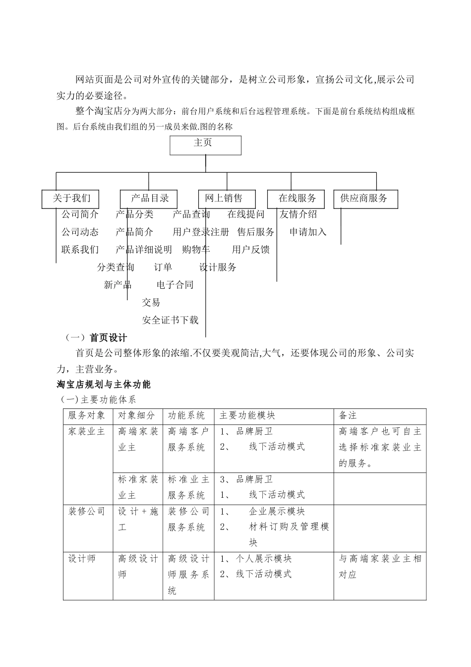 电子商务项目计划书_第2页