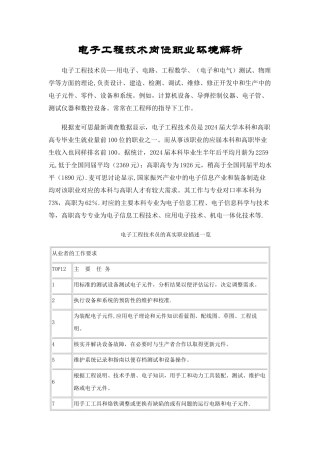 电子工程技术岗位职业分析