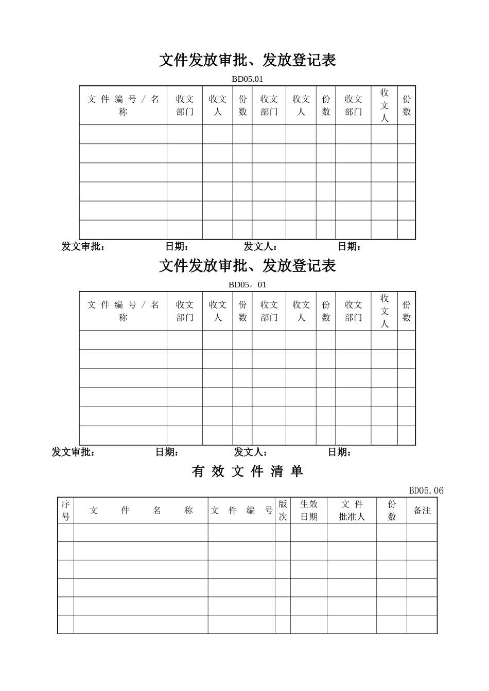 电子打火机BOM表和图纸管理办法_第3页