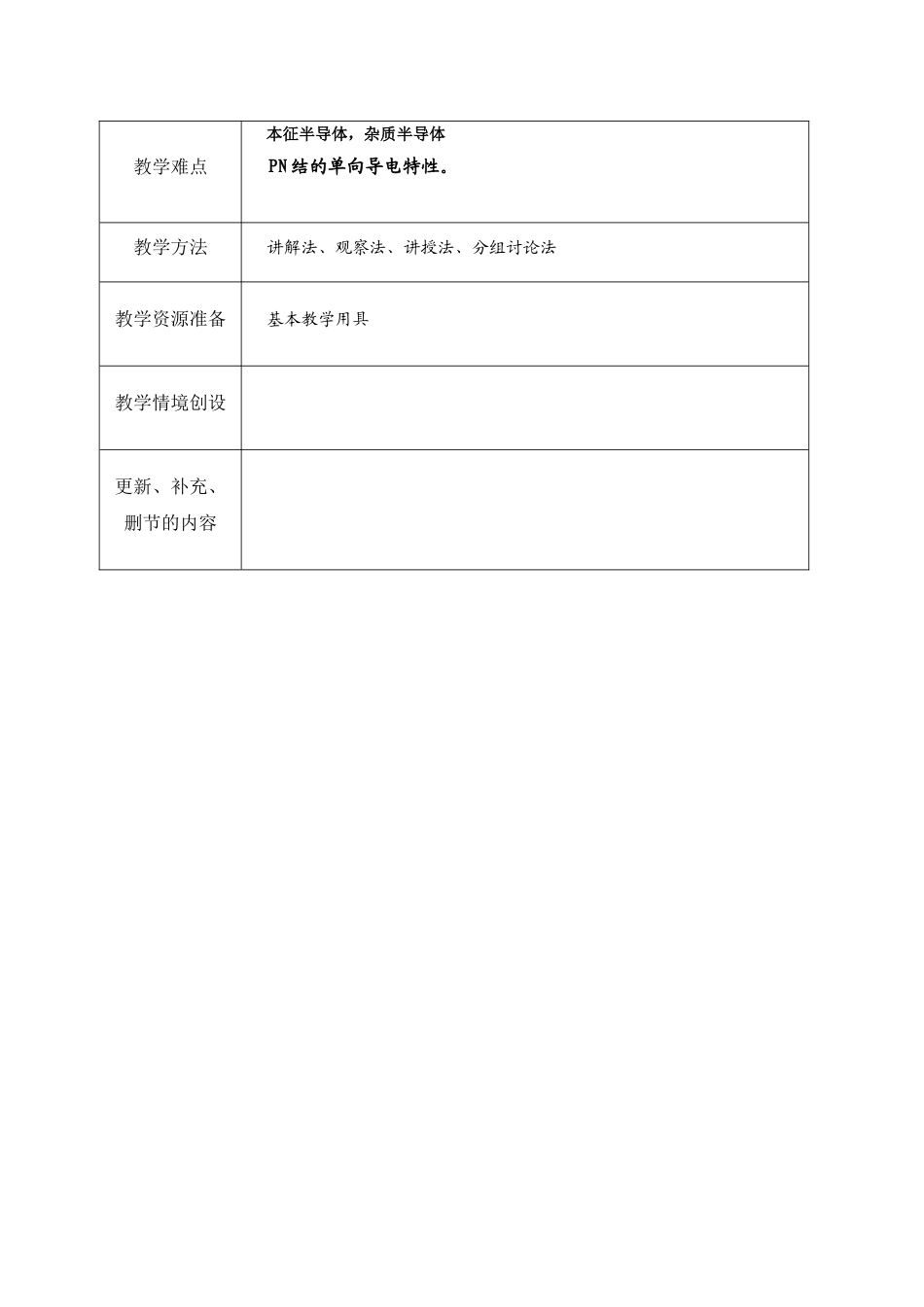 电子技术基础教案_第2页