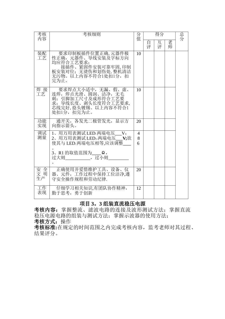 电子技能考核标准_第3页