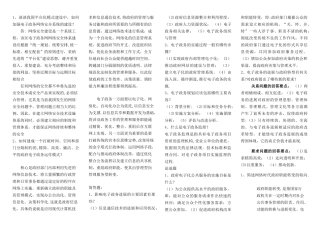 电子政务作业及答案