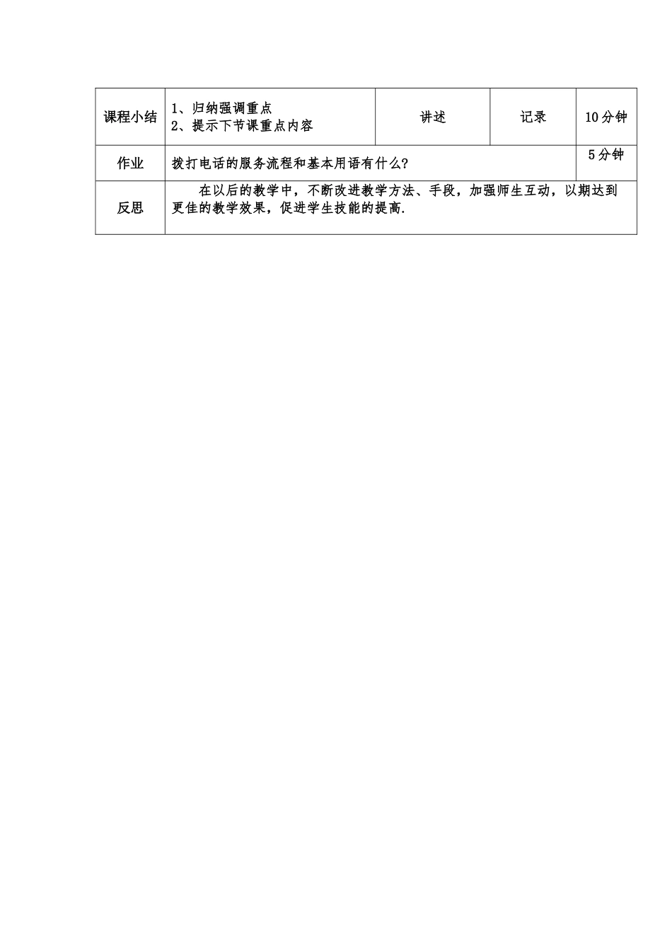 电子教案《快递服务礼仪与规范》拨打客户电话服务规范_第3页