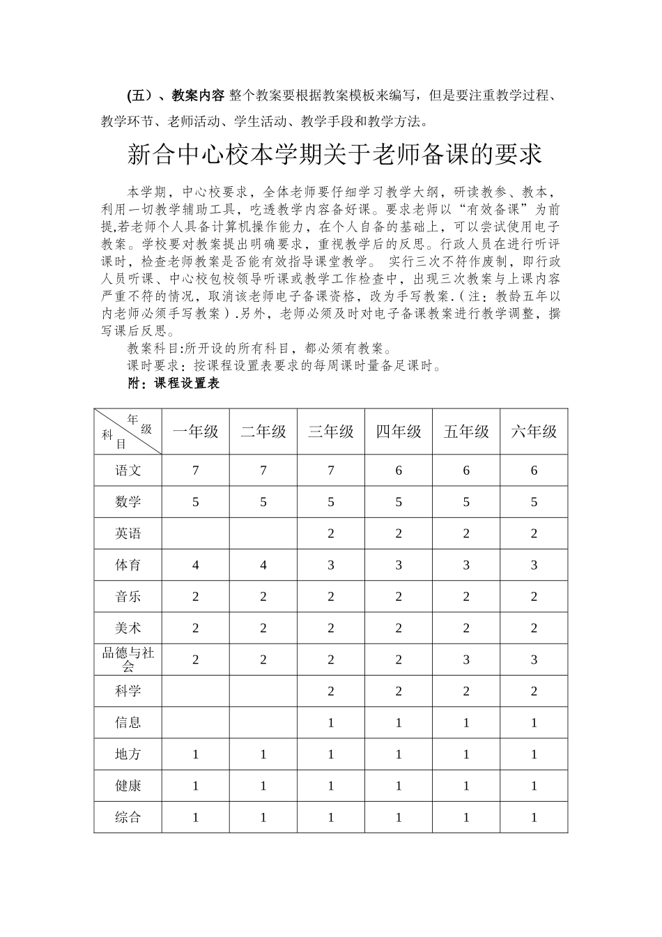 电子教案要求及格式1_第2页