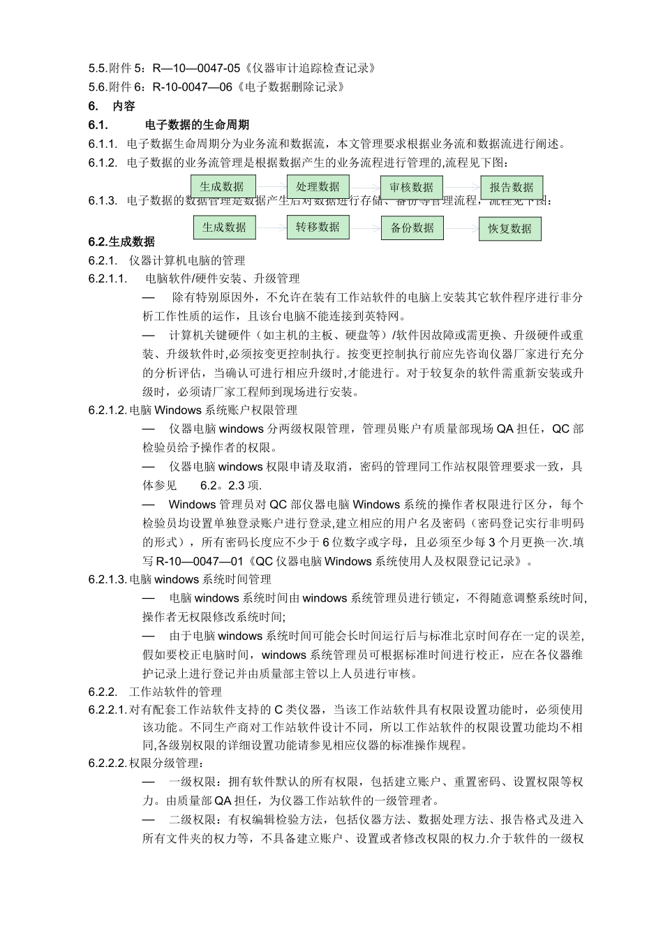电子数据完整性管理规程_第2页