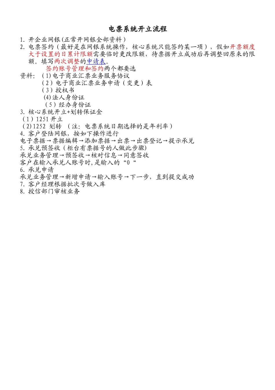 电子汇票操作流程_第1页