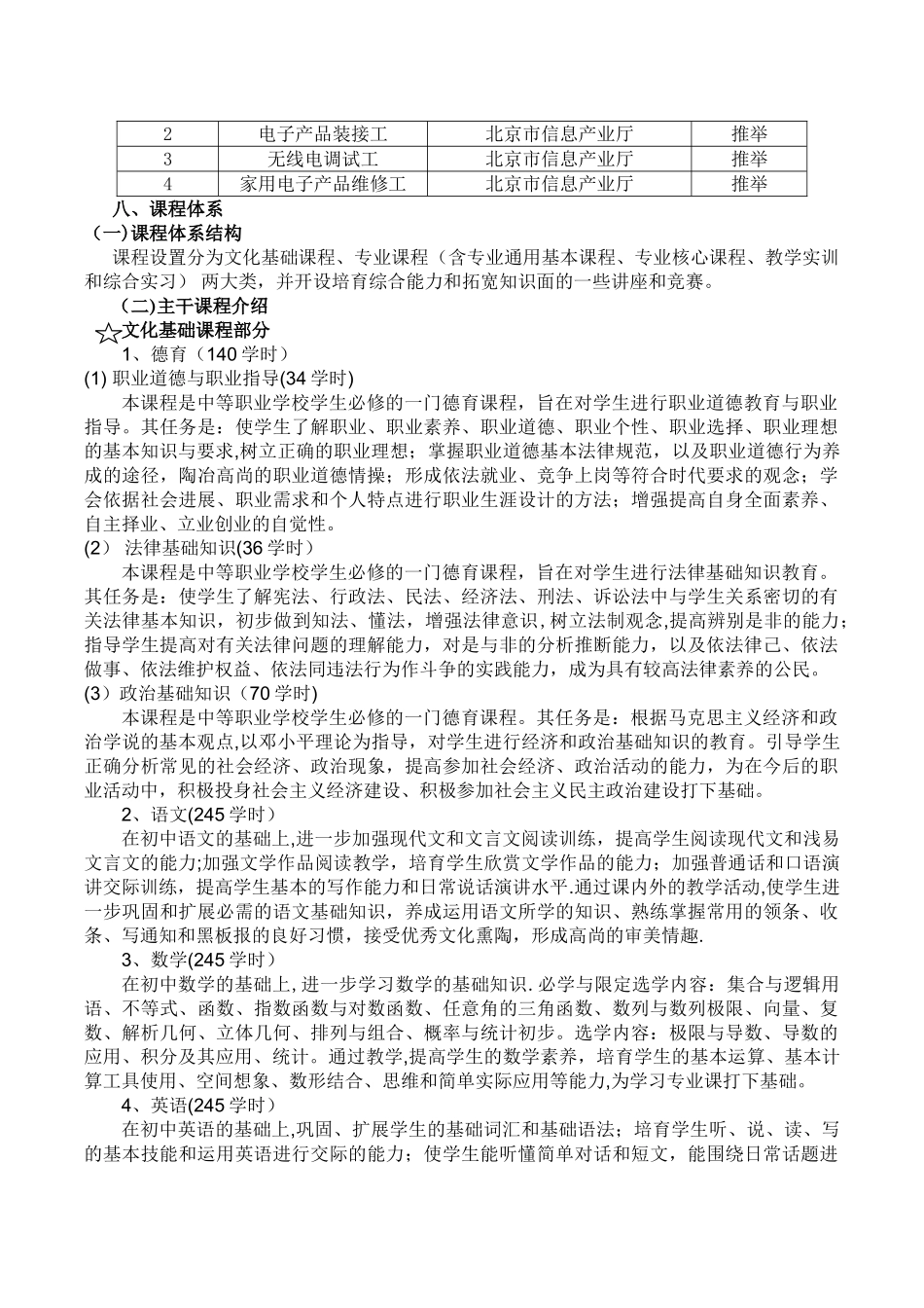 电子电器应用与维修专业人才培养方案_第3页