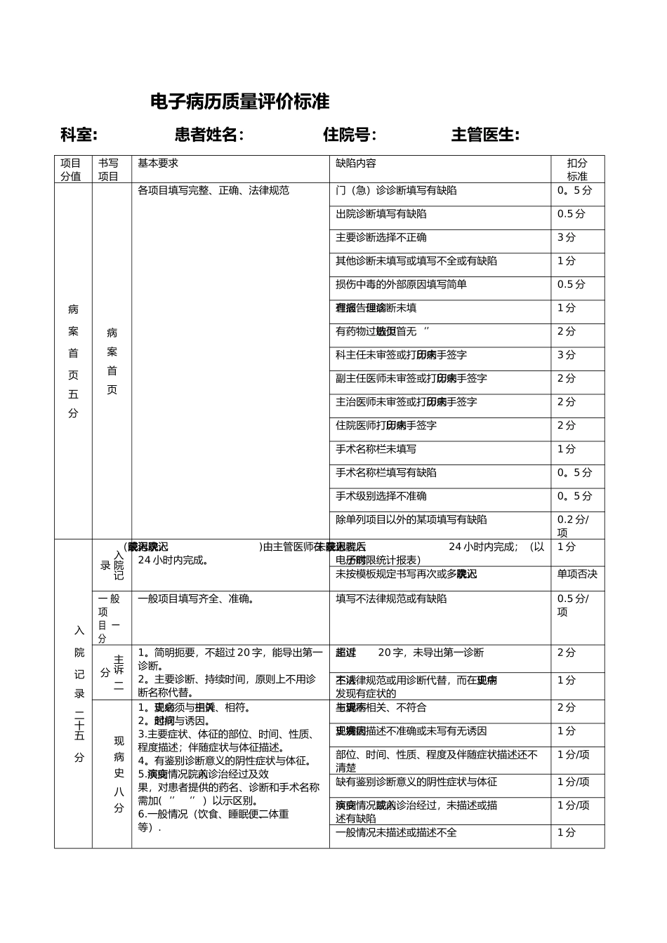 电子病历质量评价标准_第1页