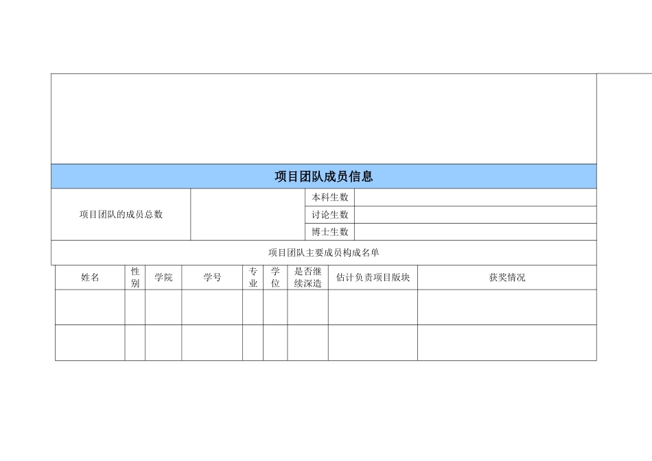 电子科技大学学生创新创业基地入驻团队申请表_第2页