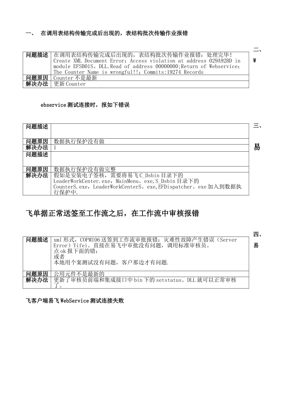 电子签核常见问题及解决方案_第3页