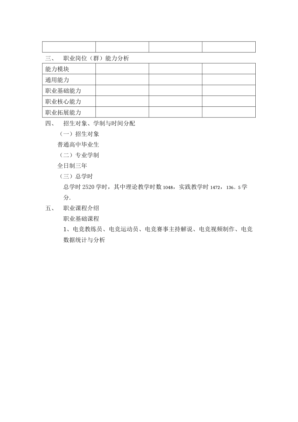 电子竞技运动与管理人才培养方案2_第2页