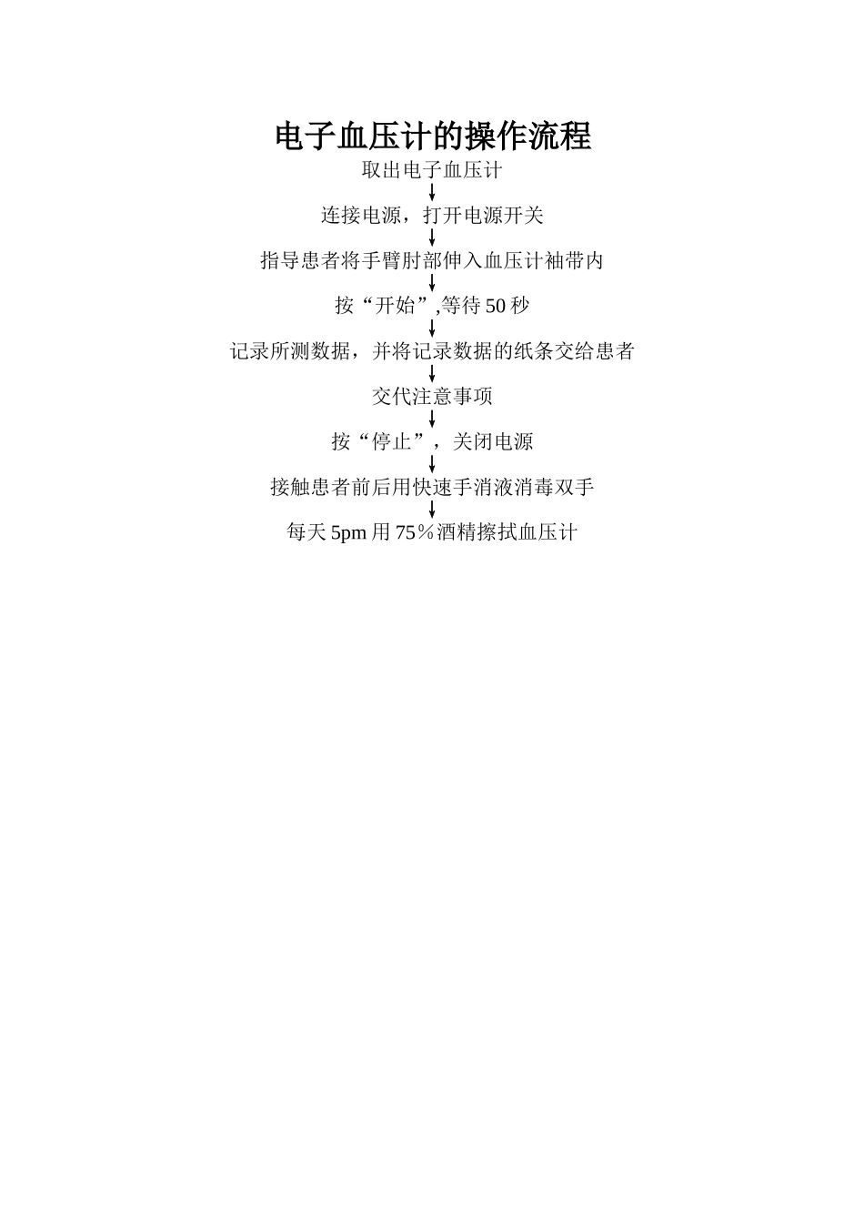 电子血压计的操作流程_第1页