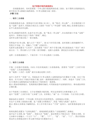 电子表格中制作斜线表头