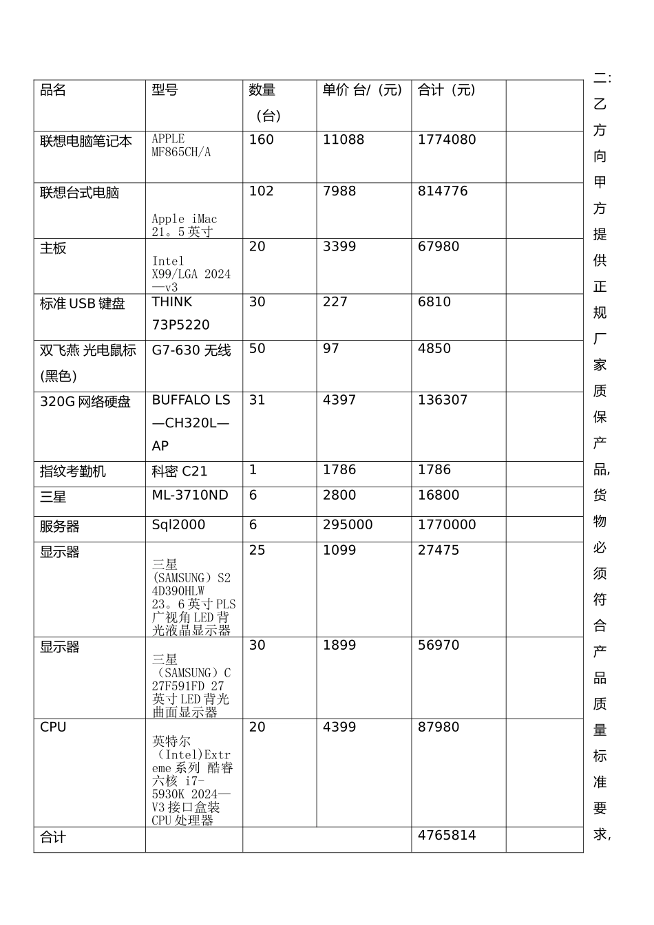 电子设备购销合同_第2页