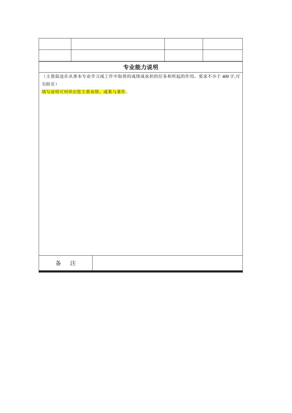 电子设计初级助理工程师专业技术资格认证申请表_第2页