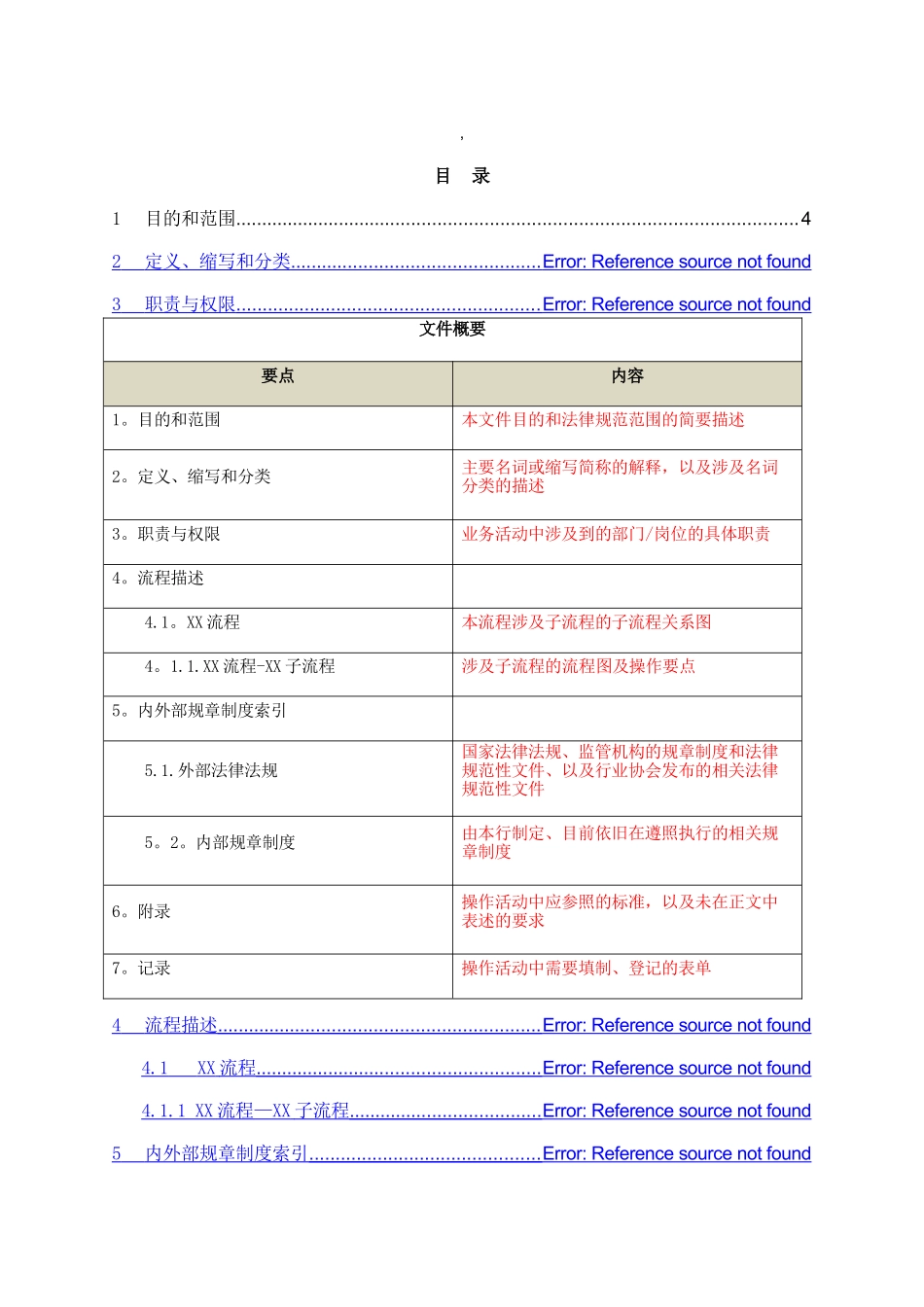 电子银行业务作业指导书_第2页