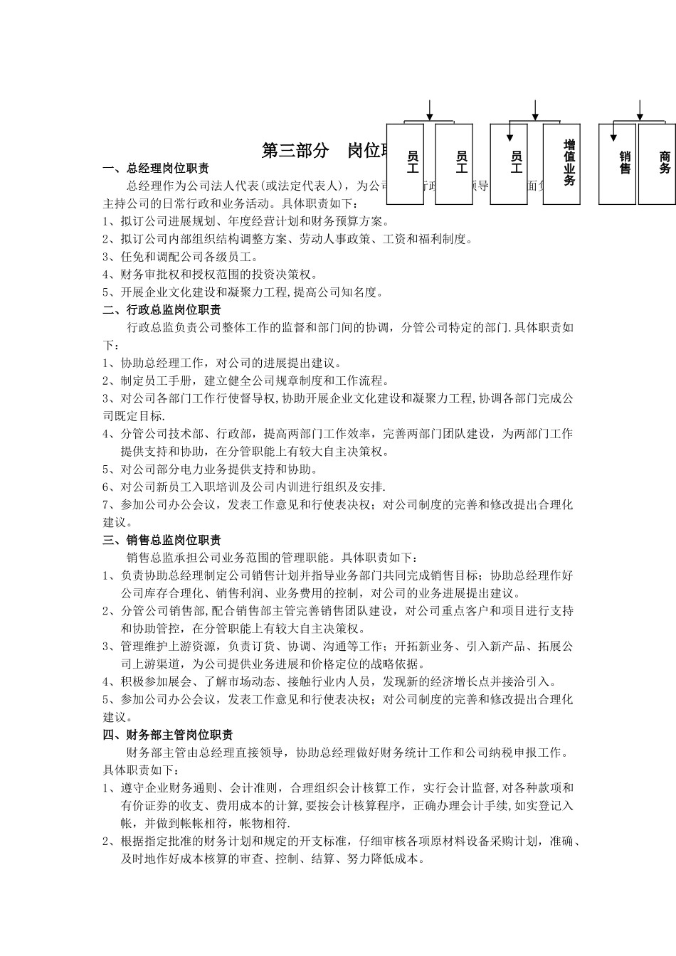电子销售公司管理制度_第2页