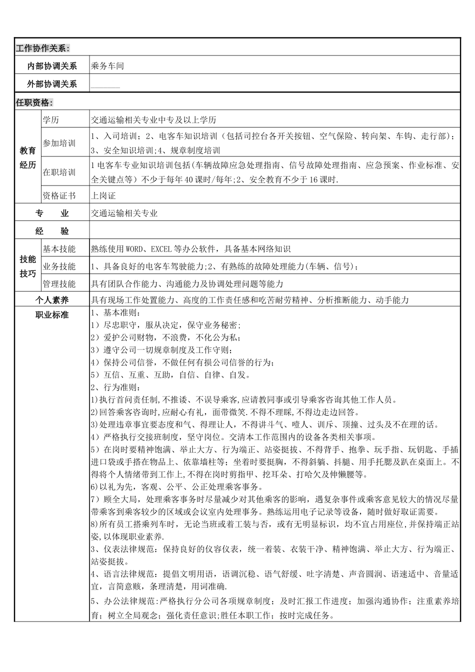 电客车司机岗位说明书_第2页
