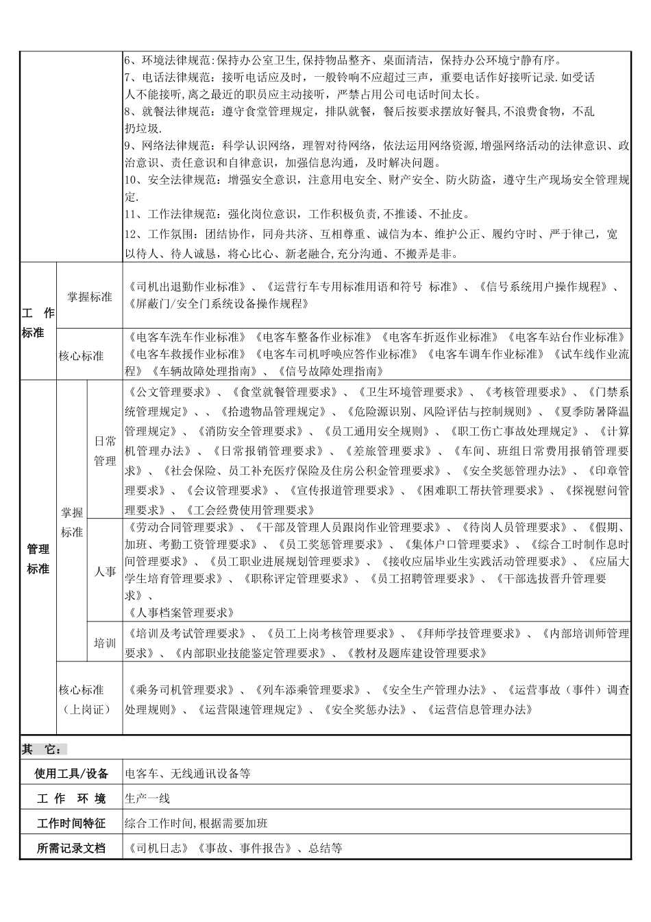 电客车司机岗位说明书_第3页