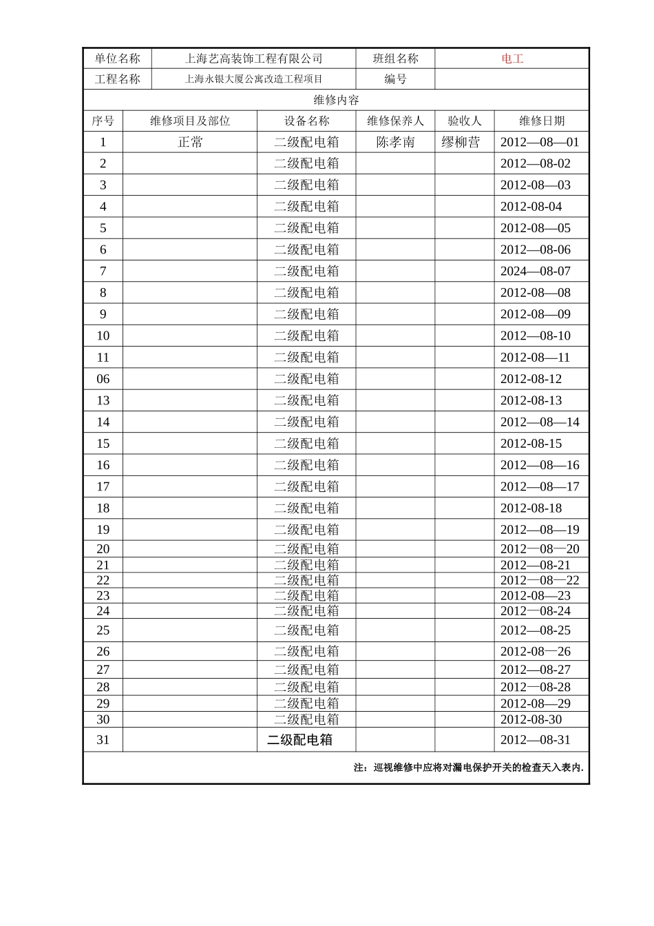 电工临时用电巡查记录表_第3页