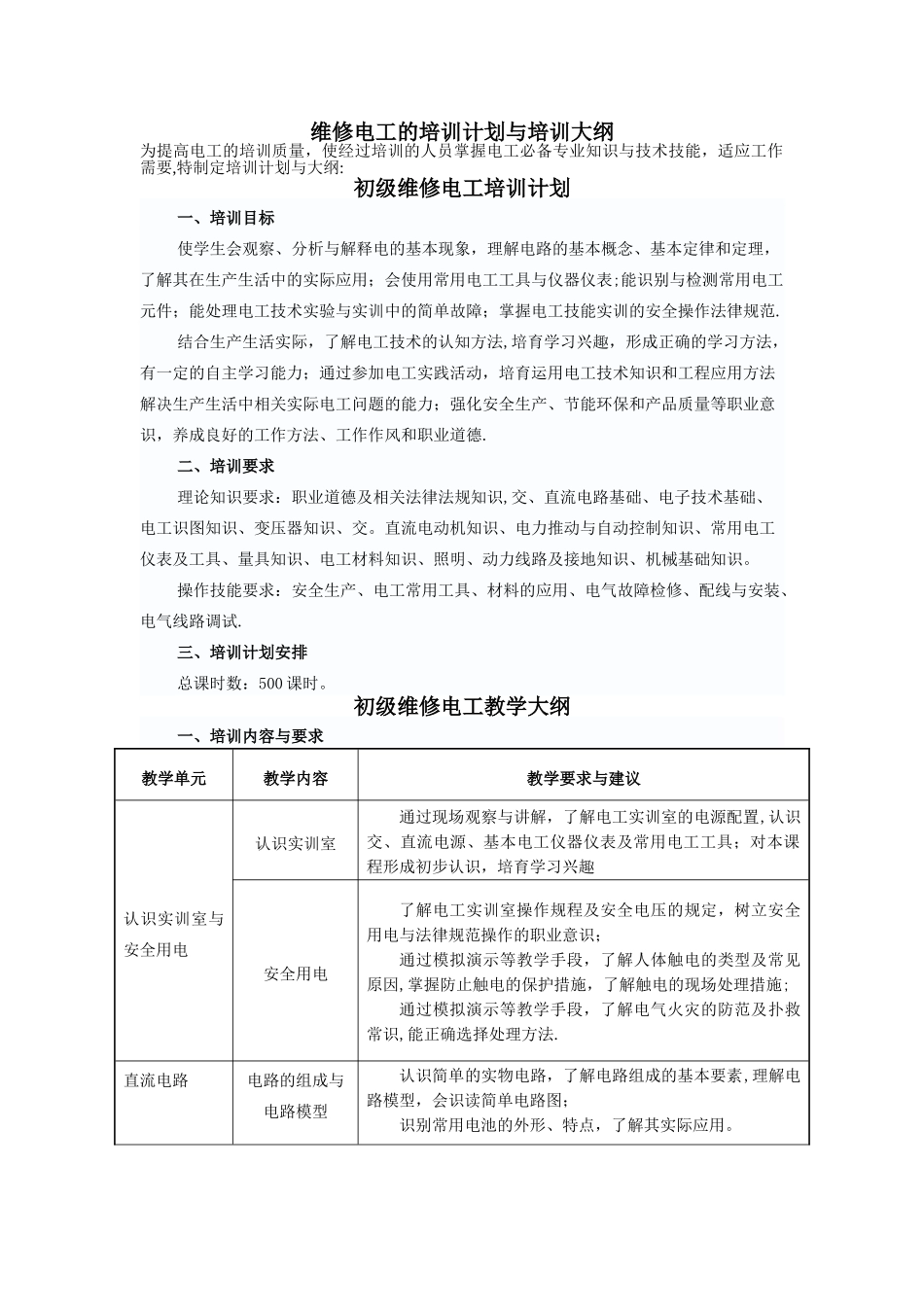 电工培训计划及大纲_第1页