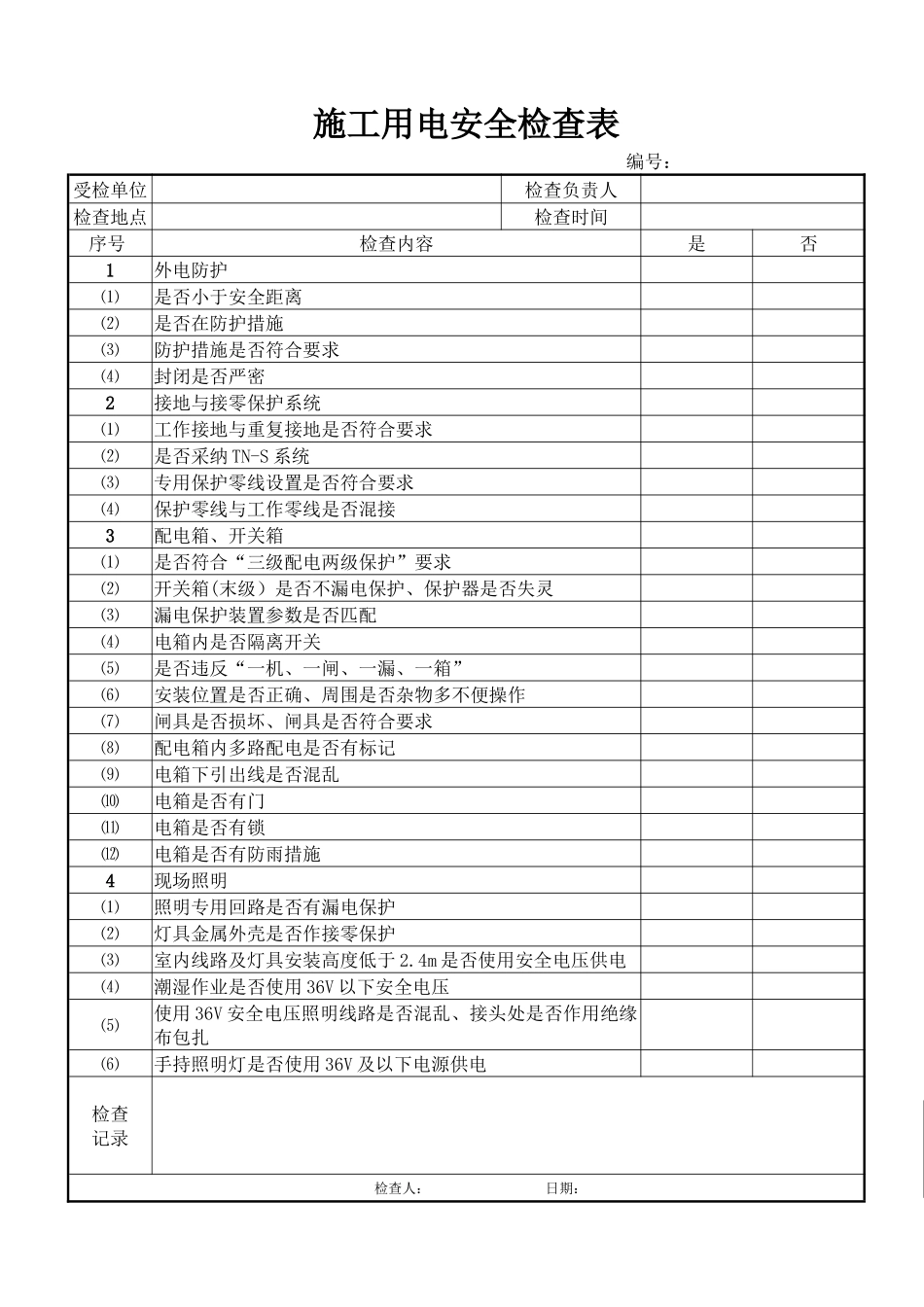 电工安全检查表_第1页