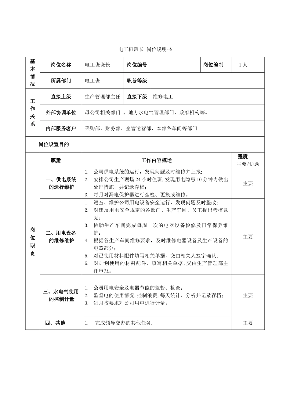 电工岗位职责_第1页