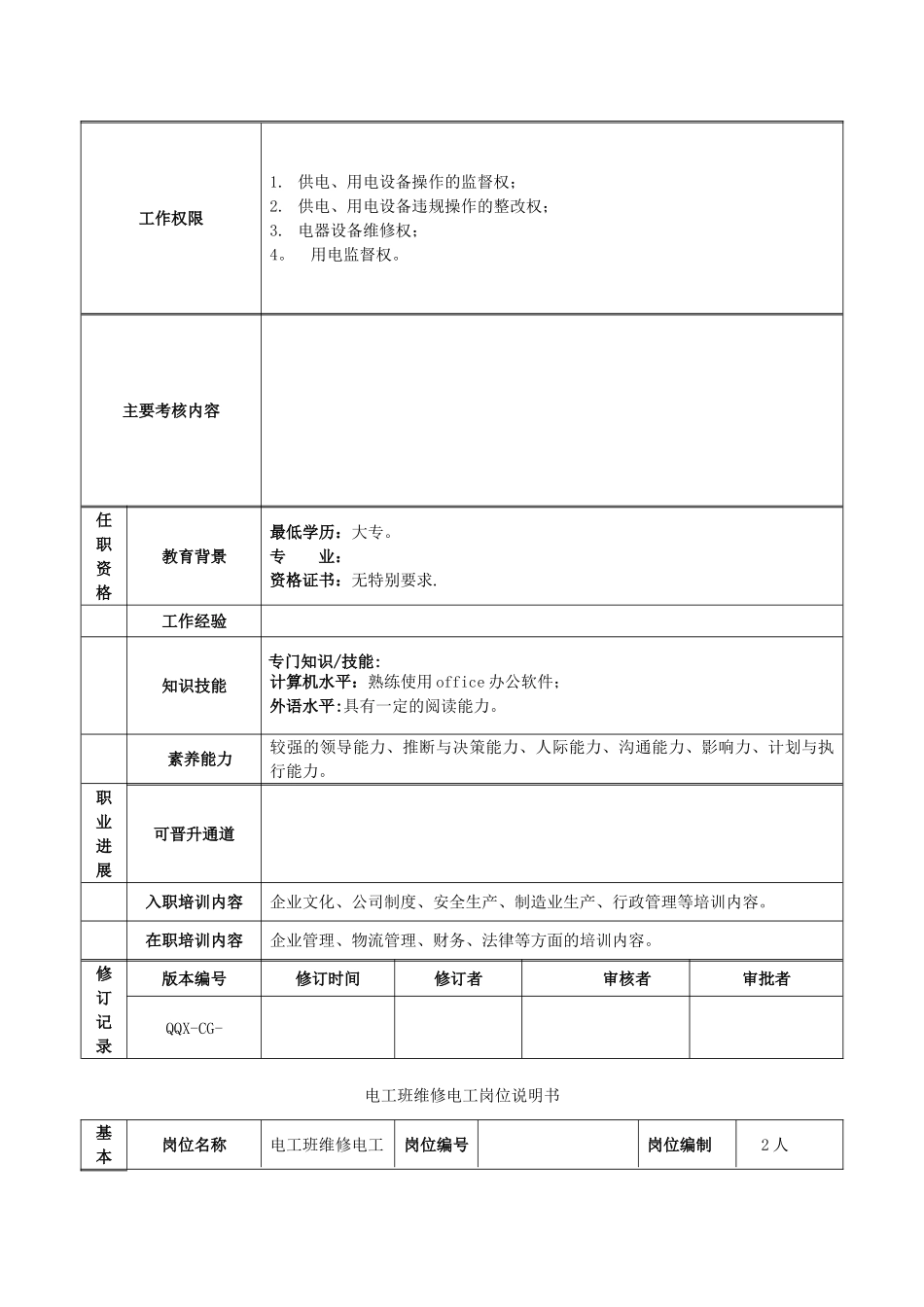 电工岗位职责_第2页