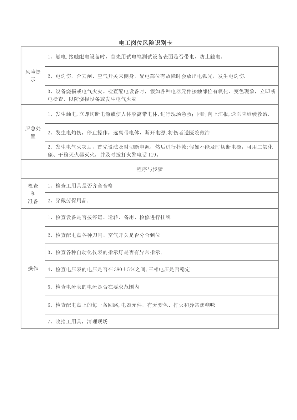 电工岗位风险识别卡_第1页