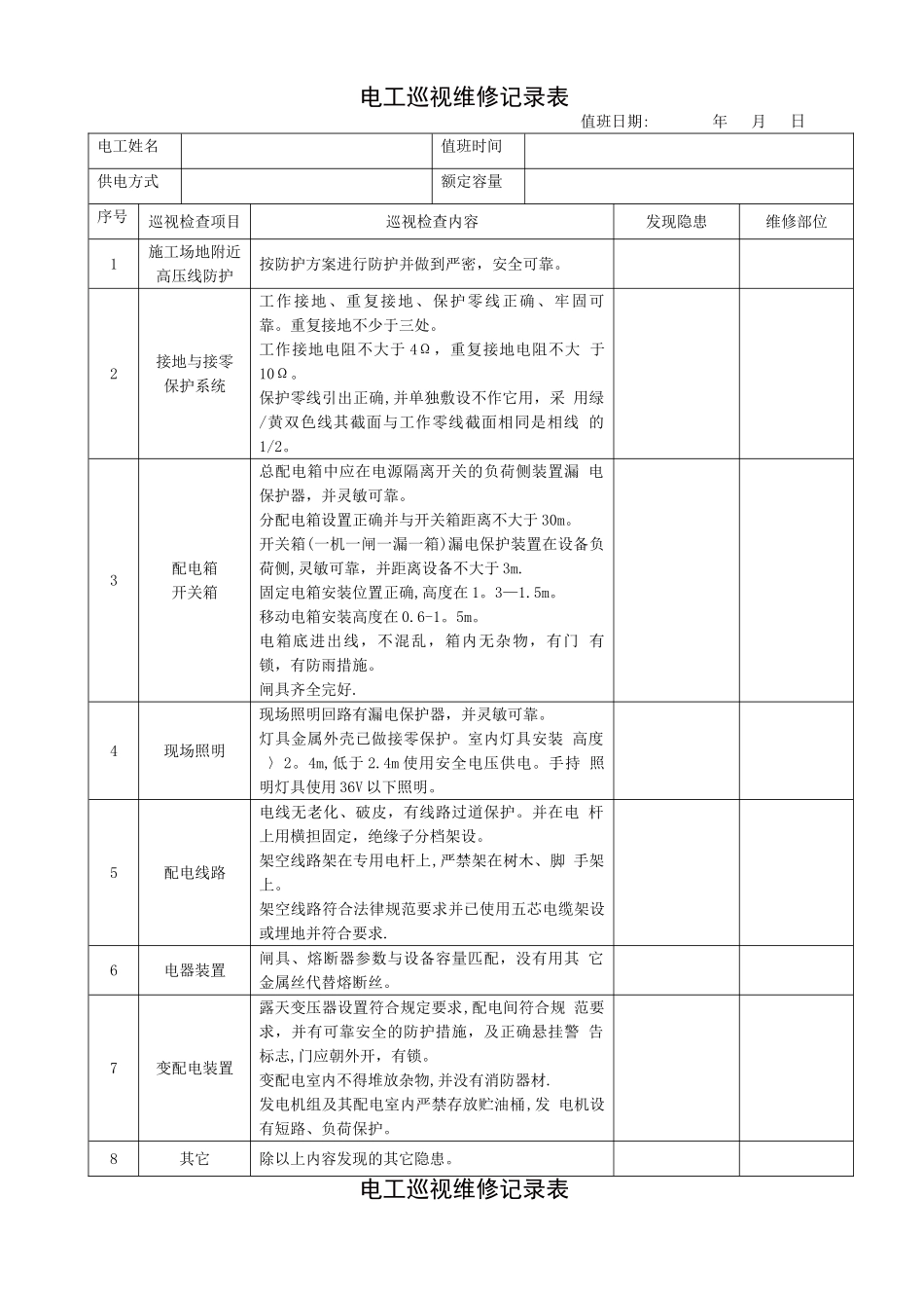 电工巡视维修记录表_第1页