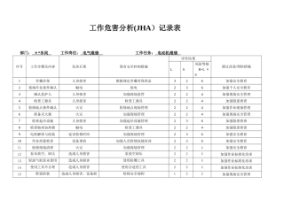 电工工作危害分析记录表