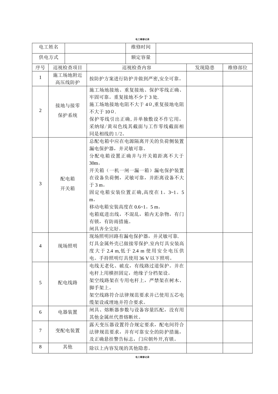 电工巡视维修记录表(含内容)_第1页