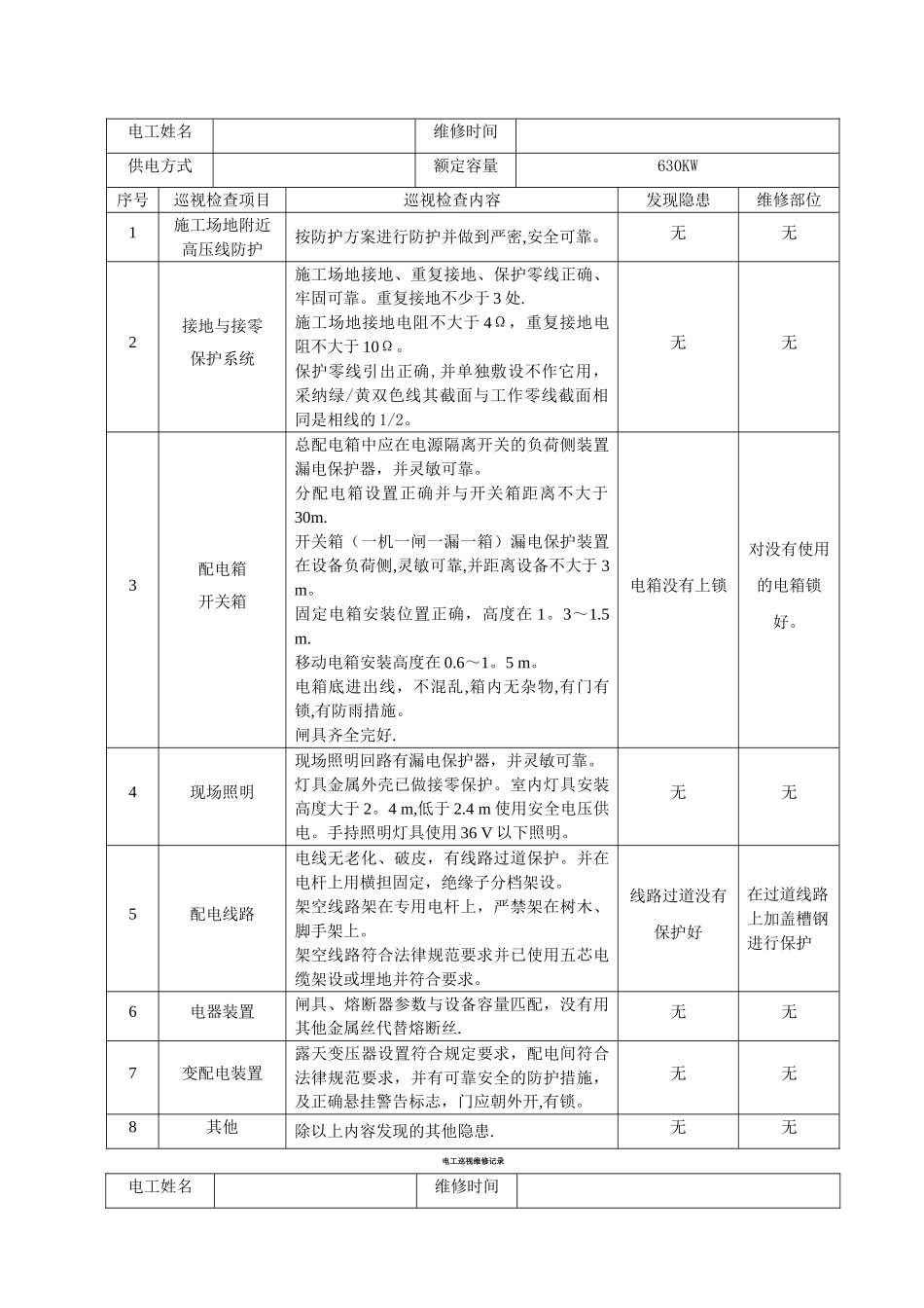 电工巡视维修记录表(含内容)_第2页