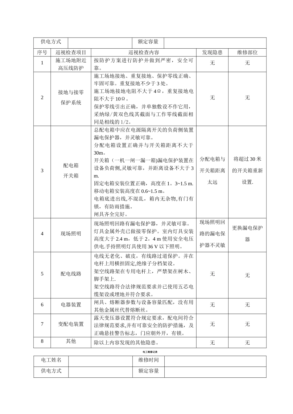 电工巡视维修记录表(含内容)_第3页