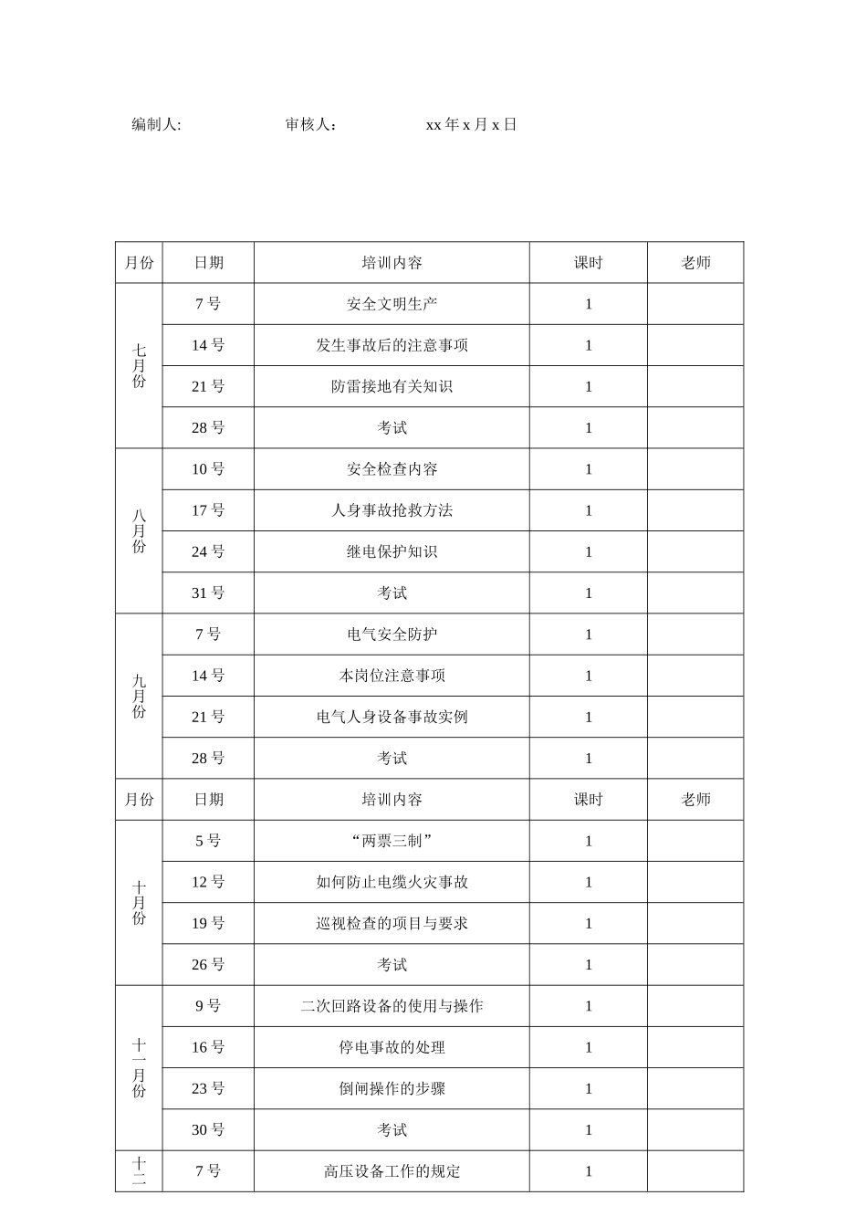电工年度培训计划_第3页
