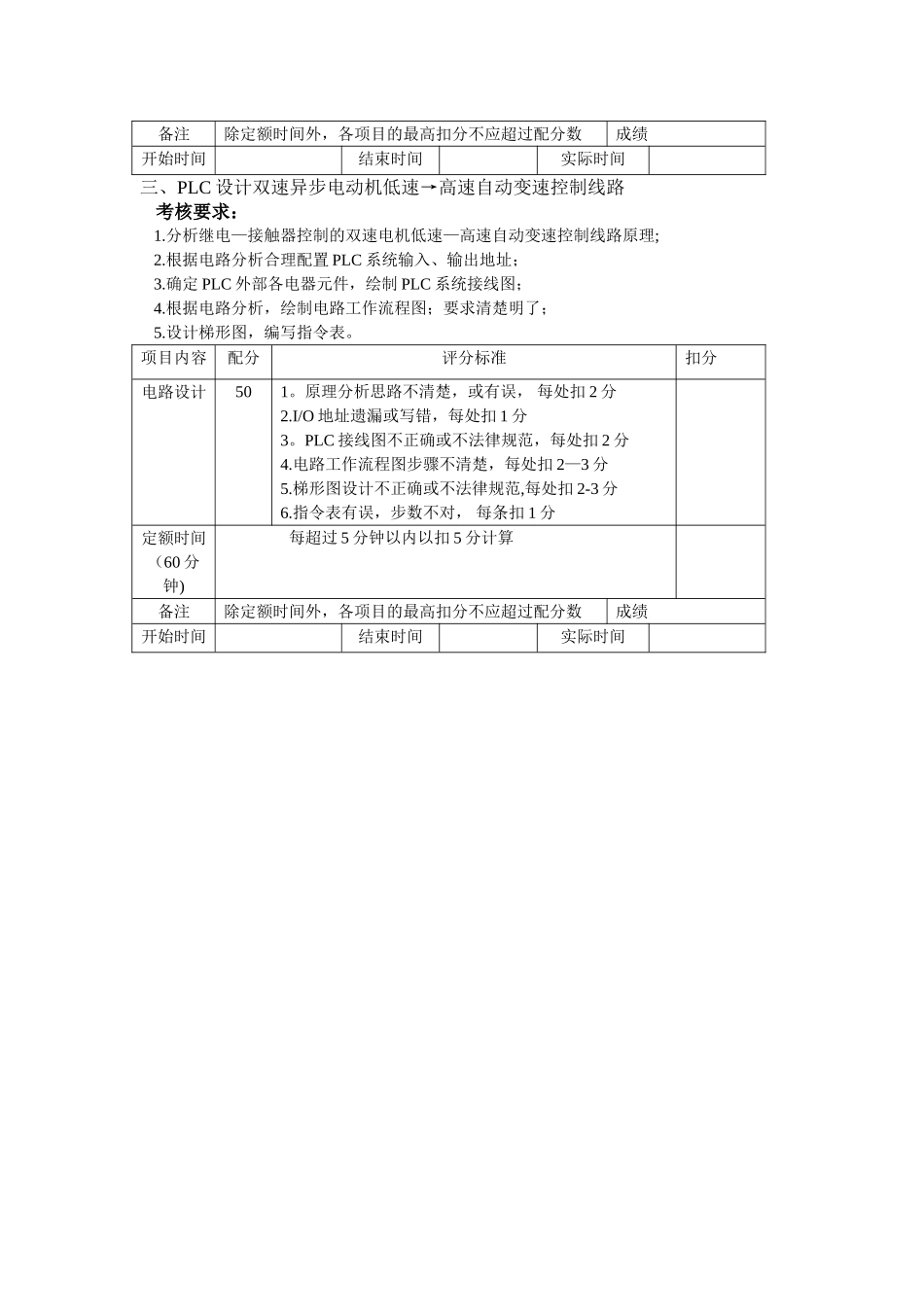 电工技师实操考试试卷_第2页