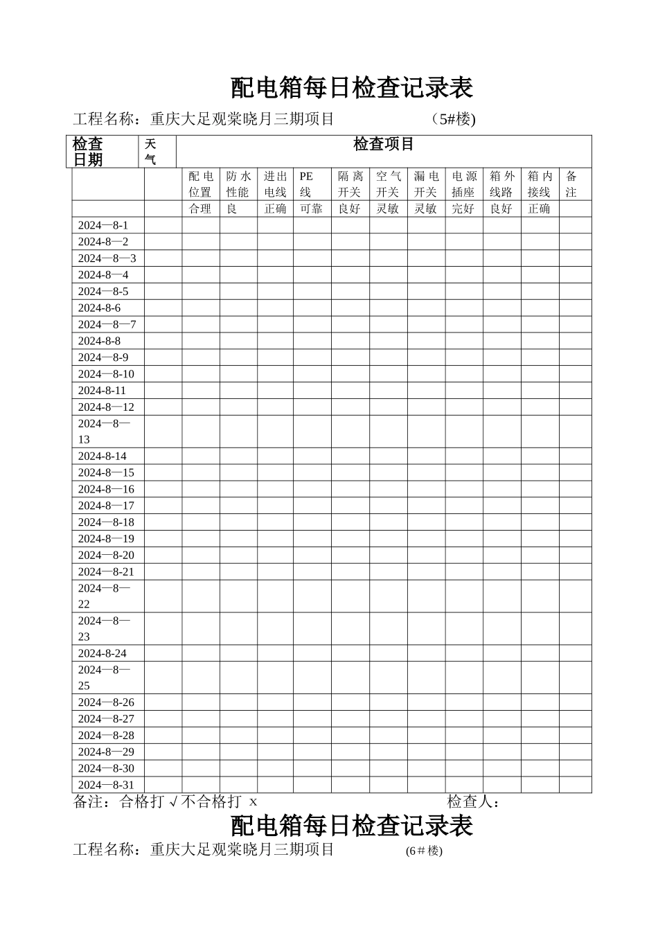 电工日常检查记录表_第1页