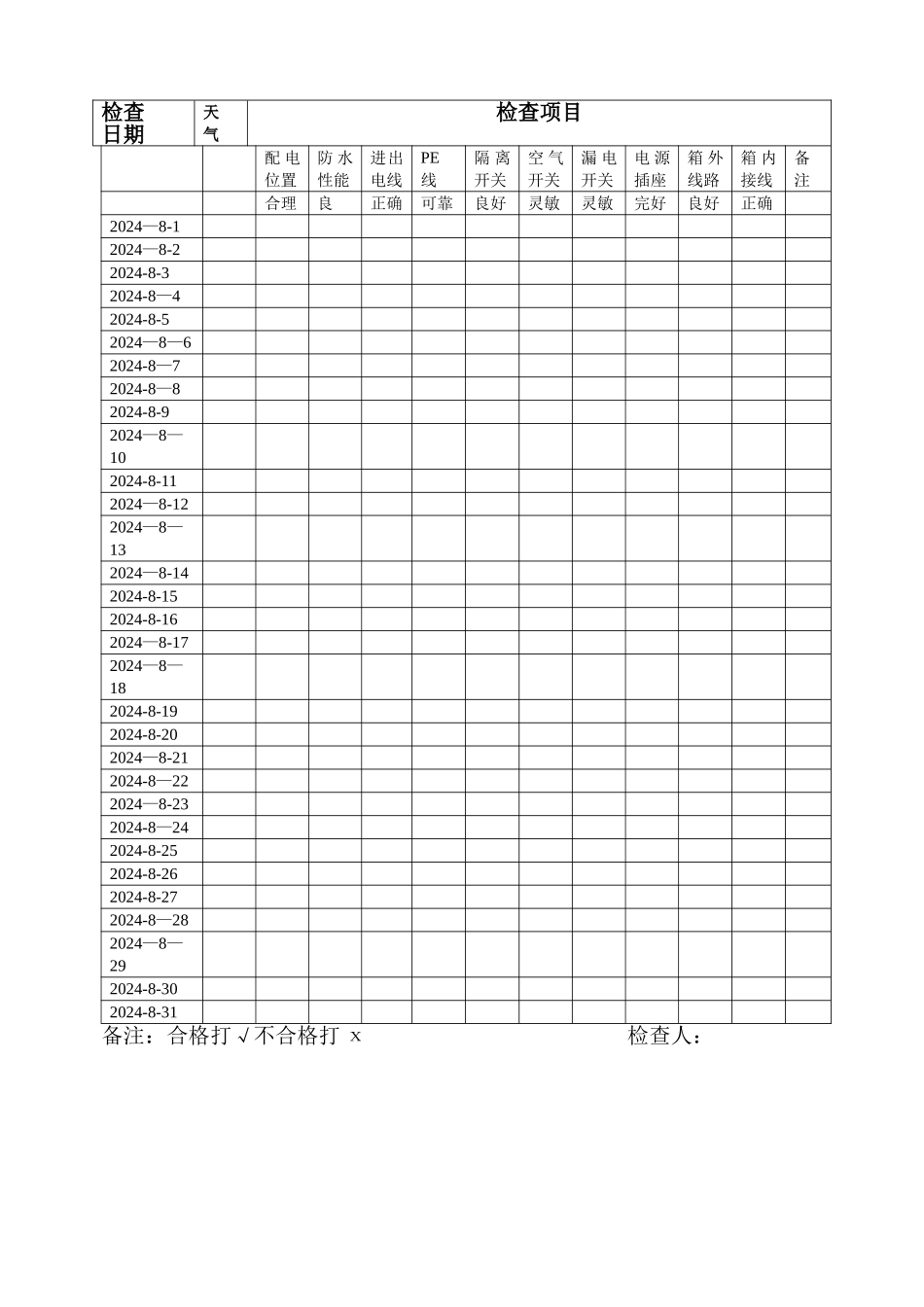 电工日常检查记录表_第2页