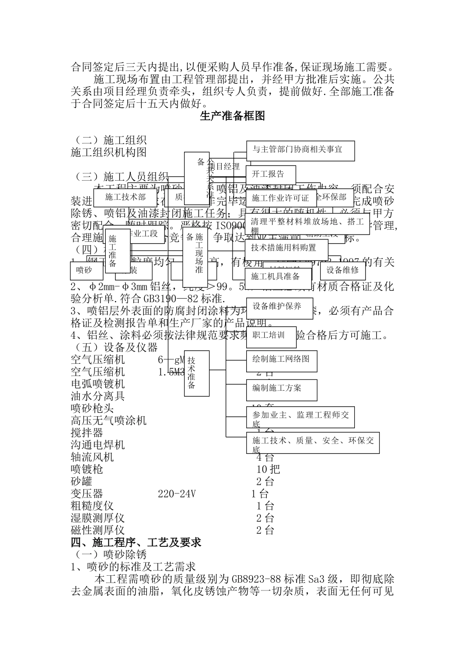 电弧喷铝方案_第2页