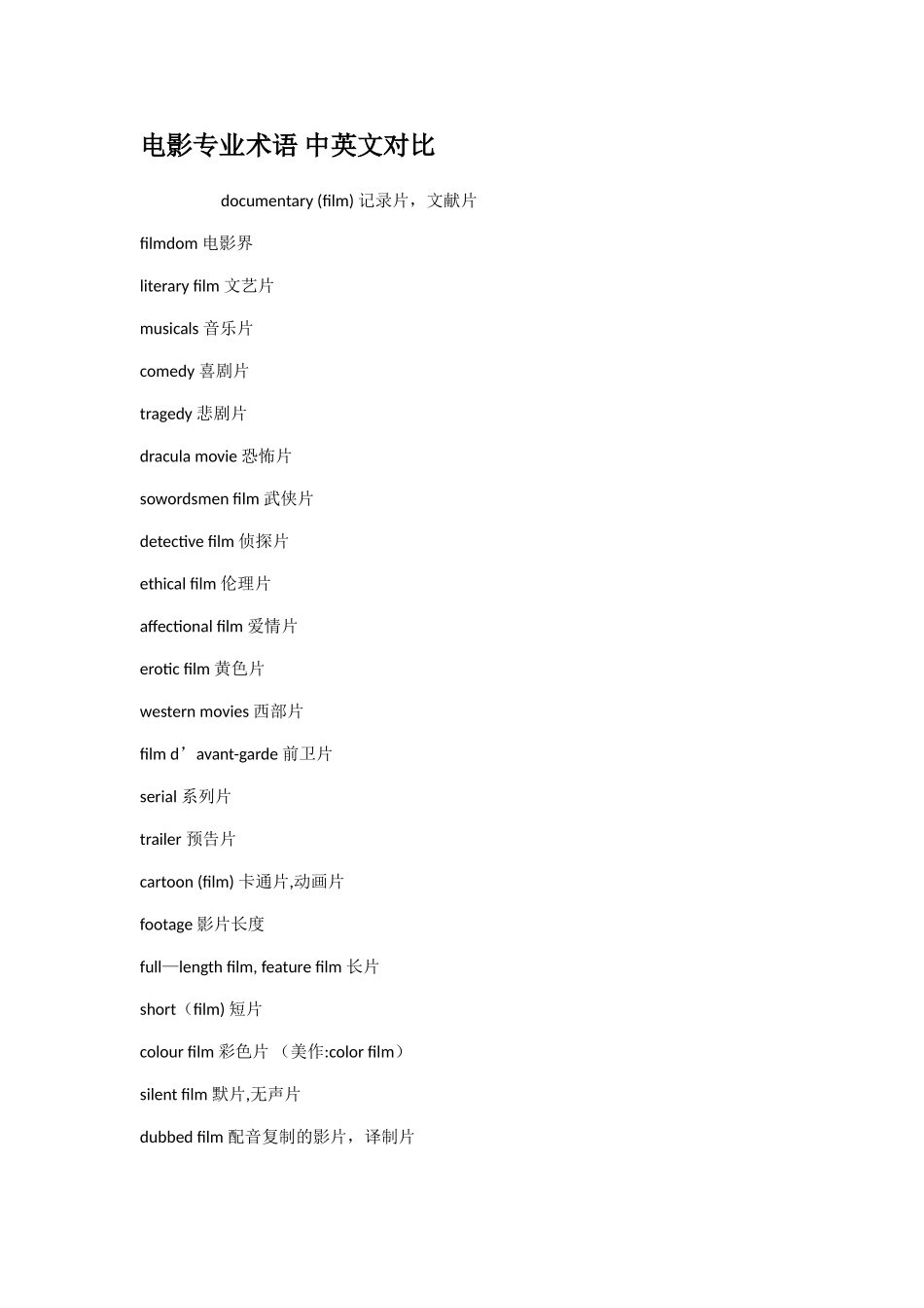 电影专业术语中英文对照_第1页