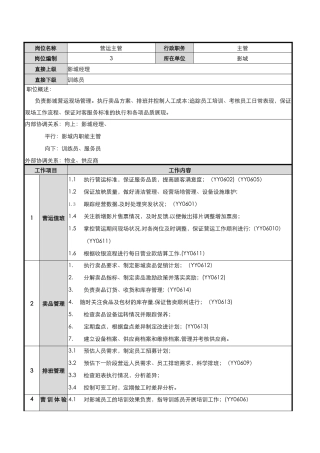 电影城值班经理岗位职责