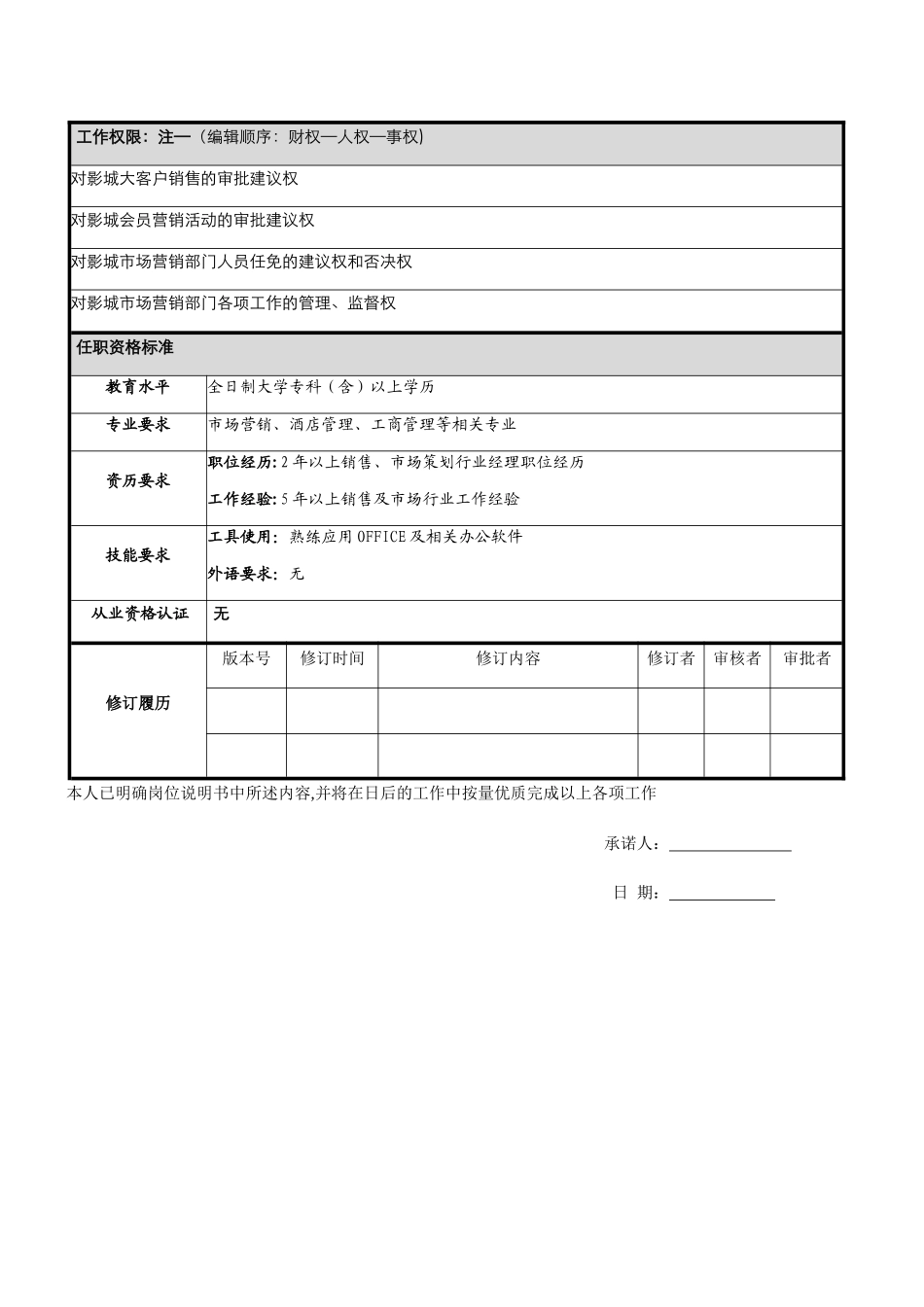 电影城市场经理岗位职责_第3页