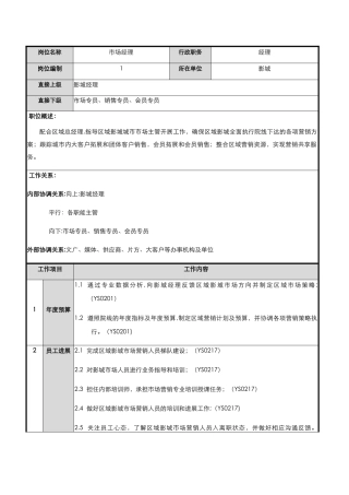 电影城市场经理岗位职责