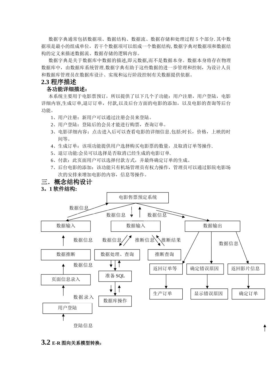 电影销售管理系统_第2页