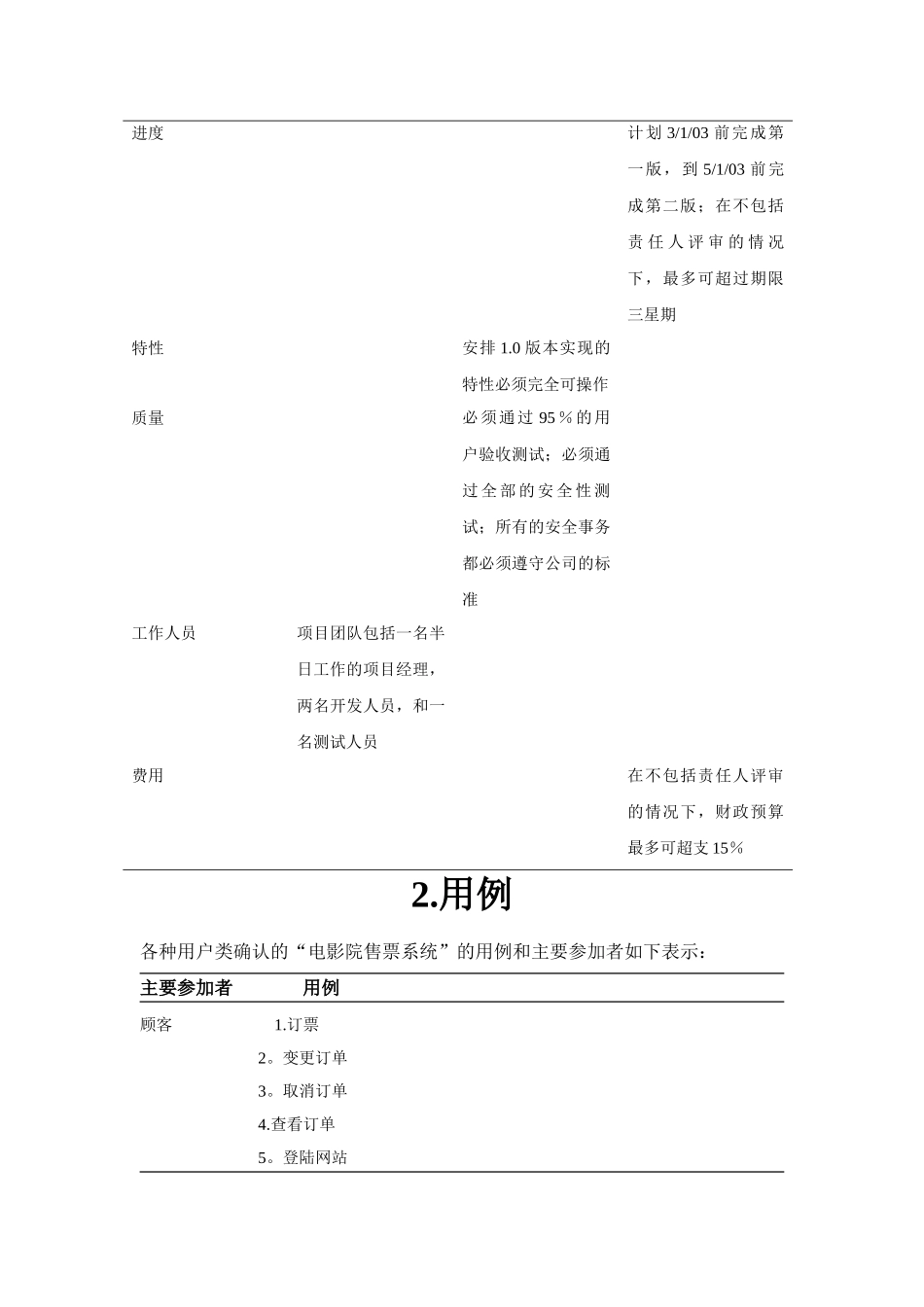 电影院售票管理系统UML_第3页