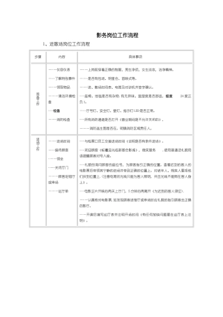 电影院影务岗位工作流程