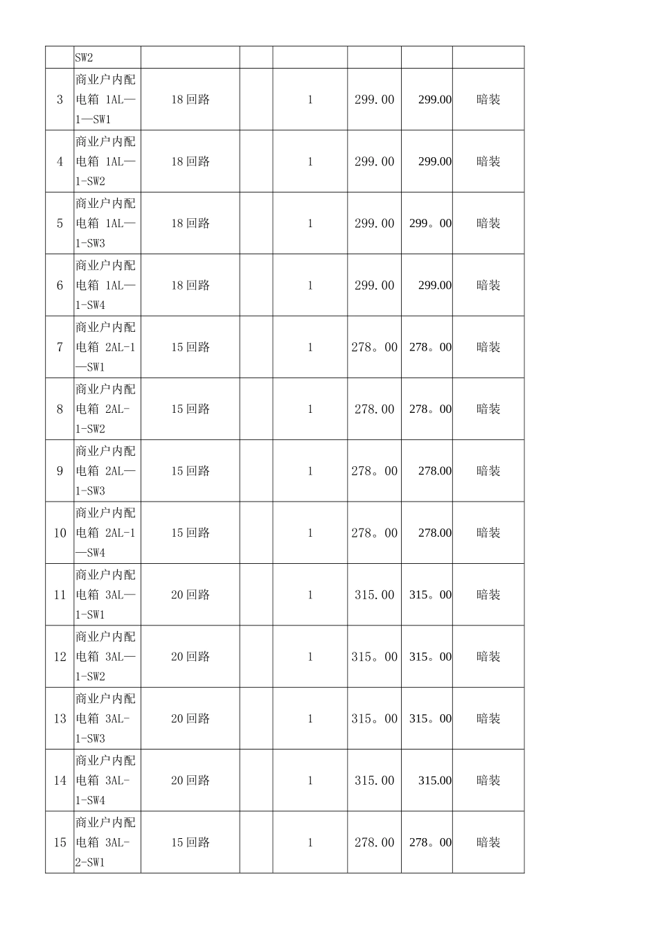 电控设备配电箱合同_第3页