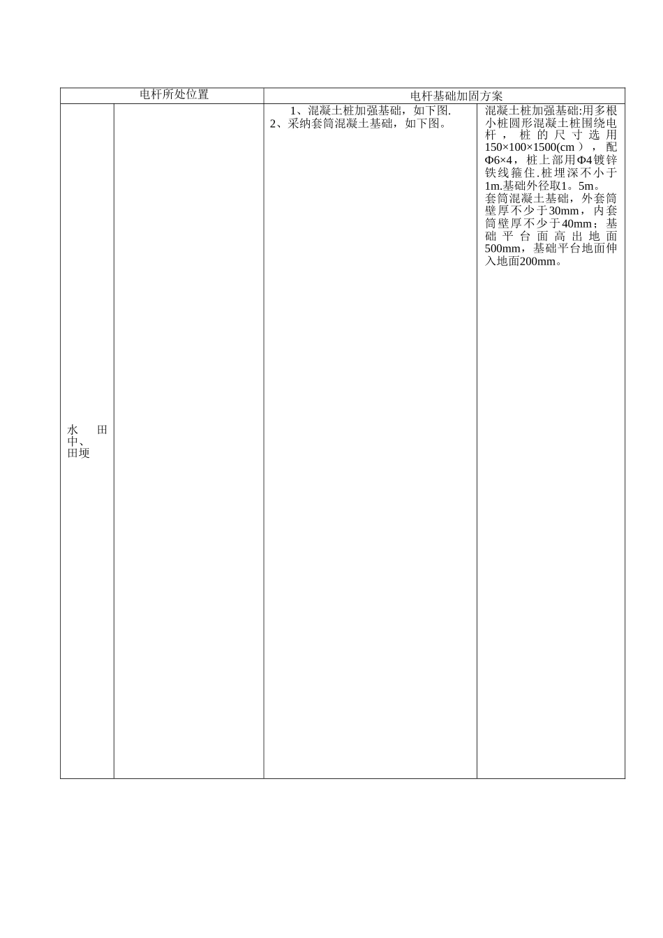 电杆基础加固方案_第2页