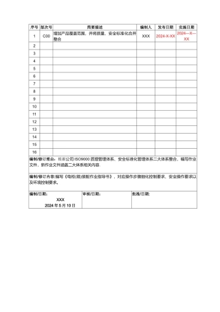 电柜装配作业指导书